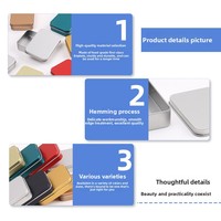 Boîtes carrées en fer blanc personnalisables prêtes à l'emploi 87*60*18mm pour l'emballage de cartes à jouer, badges et clés USB