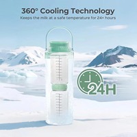 Babytop OEM – Gobelet isotherme portable pour lait maternel avec bac à glaçons intégré, double compartiment de conservation de la chaleur pour utilisation en voiture