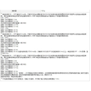 Gl-S12Fh <b>Flat</b> Proximity Sensor 0.1 To 2 M Sensing Distance Led Indicator <b>Screw</b> Terminal Japan Made - Product Image 3