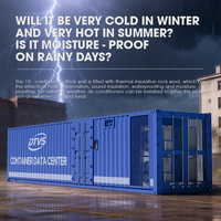 Conteneur de centre de données tout-en-un à déploiement rapide |   Solution informatique portable pour l'extérieur avec onduleur intégré et climatisation de précision