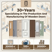 Portes intérieures de luxe en mélamine, fabrication directe d'usine, design sur mesure pour maison, villa, appartement, porte en bois sur mesure