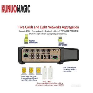 Codificador <span class=keywords><strong>de</strong></span> Transmisión en Vivo 4G HD MI SDI <span class=keywords><strong>de</strong></span> Alta Calidad, SRT RTMP, 1 Año <span class=keywords><strong>de</strong></span> Garantía, Portátil, OSD, Tablero <span class=keywords><strong>de</strong></span> Puntuación, Texto Desplazable - Product Image 6