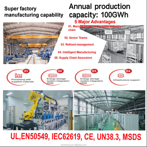 Solución Complementaria Fotovoltaica ODM Industrial para Sistemas Aislados de la Red, con Almacenamiento de Energía en Baterías de Iones de Litio de 380V 6KW 10KW, Modelo LH-10 de Alto Rendimiento - Product Image 3