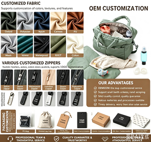 Grands Sacs Fourre-Tout à <span class=keywords><strong>Langer</strong></span> Bébé Imperméables, Grande Capacité, Mode Bohème, Organisateurs de Couches en Nylon Personnalisé avec Blocage RFID - Product Image 5