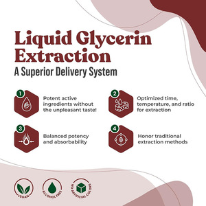 Logo kustom suplemen <span class=keywords><strong>Ginseng</strong></span> aktif <span class=keywords><strong>Panax</strong></span> merah ekstrak <span class=keywords><strong>Ginseng</strong></span> tetesan cairan untuk meningkatkan sistem kekebalan energi pria - Product Image 5