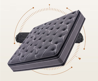 Matelas en mousse à ressorts ensachés, fermeté douce, compressé sous vide, roulé, en tissu, rafraîchissant, massant, respirant, pour villa, chambre, maison, école