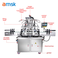 Machine de remplissage liquide électrique à quatre têtes automatique à grande vitesse pour le jus de lait d'eau