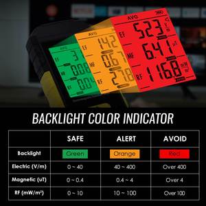 Professional EF/MF/<b>RF</b> Radiation <b>Detector</b> 3-in-1 Tester for Electric - Product Image 5