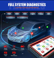 LANCEMENT Offre Spéciale X-431 PRO3S + V5.0 nouvelle 2025 Version mondiale Scanner de Diagnostic de voiture système complet analyseur de moteur Machine-outil