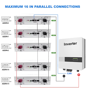 Batería JKESS de Alta Capacidad 51.2V 280Ah 15kWh para Almacenamiento en el Hogar con BMS y Modelo Preparado para Energía Solar JKL015 - Product Image 4