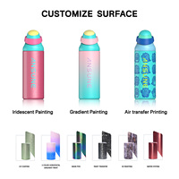 Botella Deportiva de Acero Inoxidable Aislada al Vacío de Doble Pared con Diseño Degradado e Impresión por Transferencia de Aire, Personalizada OEM para Venta al Por Mayor