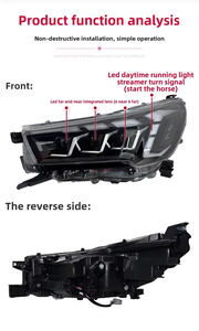 ไฟหน้าโปรเจคเตอร์ LED สำหรับ Toyota Hilux Revo Rocco ปี 20-24 รุ่น GR Style 4000LM สีขาวธรรมชาติ ชุดไฟหน้าคู่ - Product Image 6