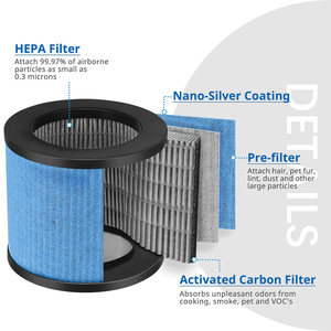 Filtros de repuesto True HEPA compatibles con <span class=keywords><strong>TOPPINS</strong></span> TPAP002 HEPA purificador de aire cómodo aire C1, Parte # TPFF002 filtros - Product Image 3