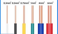 Cables Eléctricos de Construcción Mingcheng BV de Alta Calidad, 2.5mm, Conductor Sólido de Cobre, Aislamiento de PVC, Resistencia a la Temperatura, 450V/600V, Subterráneo