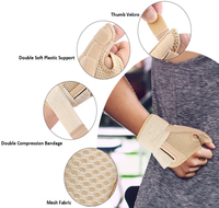Soporte deportivo para pulgar con correa de muñeca transpirable, protector de vaina de tendón y articulación de pulgar, equipo de protección de compresión de Velcro