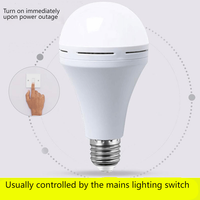 Nouvelle ampoule LED rechargeable d'urgence Gatetop pour camping, 7W, 100-240V, 700LM, IP20, contrôle tactile, 3 modes de gradation, batterie 1500mAh, lumière chaude 6