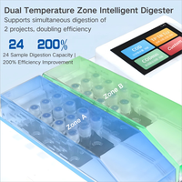 Digesteur intelligent de laboratoire pour 24 flacons, pour la mesure du DCO, du phosphore total, de l'azote total et de la demande en oxygène pour l'eau