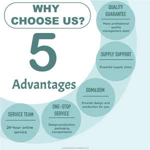 Peluches de chiot Akita Husky en coton PP super doux, personnalisables avec logo, pour soulager le stress, événements commémoratifs, anniversaires, fêtes, enfants - Product Image 3