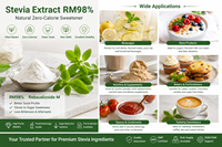 Astrawell Rebaudioside M 98% Extrait de Stévia Édulcorant Naturel Zéro Calorie Qualité Alimentaire Fournisseur