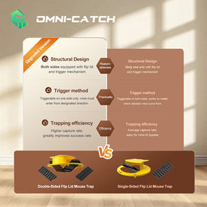 Оптовая продажа с завода: Многоразовая двухканальная приманочная станция для крыс из АБС-пластика, экологичная ловушка для грызунов, прочная и долговечная коробка для борьбы с вредителями - Product Image 3