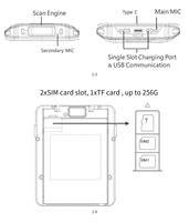 Tablet PC PDA 2026 con Android 13, Pantalla de 5.5'', 4G, IP67, Escáner de Códigos de Barras 1D/2D, Sistema de Gestión de Inventario, Dispositivo Robusto de Mano con RFID