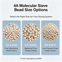 3A 4A 5A 13X Zeolite Molecular Sieve Adsorbent 1.7-5mm Spherical Pellet, Factory Supply OEM Industrial Desiccant