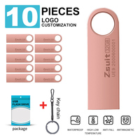 Clé USB Métallique 2.0 à Vendre : Clé USB Personnalisable avec Logo, Clé USB Professionnelle 128 Go, 64 Go, 32 Go, 16 Go, 8 Go, 4 Go, 2 Go, 1 Go