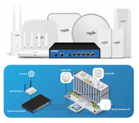Router/Repetidor/AP Inalámbrico de Alto Rendimiento de Doble Banda 2.4G y 5.8G 1200Mbps para Puntos de Acceso WiFi LAN Inalámbricos Exteriores Remotos