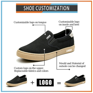 2026 New Summer Low-Top Casual Vulcanized Sneakers Custom Logo Fashion Loafer Footwear <strong>Men</strong> <strong>Canvas</strong> <strong>Slip</strong>-<strong>On</strong> <strong>Shoes</strong> - Product Image 2