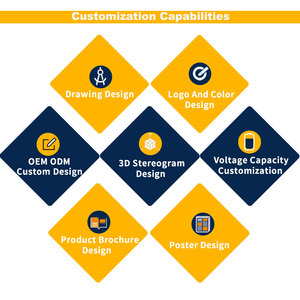 Cáp nhỏ đồng granulator tái chế máy phế liệu dây cắt Shredder <span class=keywords><strong>separator</strong></span> cho Trang chủ sử dụng Hot Bán - Product Image 4
