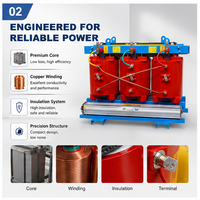 Transformateur de distribution sec moderne et stable 10kV 0.4kV Triphasé 50Hz 60Hz pour l'alimentation électrique des immeubles de bureaux 1000kVA
