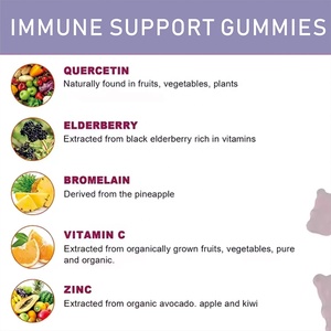 Caramelle Gommose OEM/ODM per Adulti con Sambuco, Vitamina C e Zinco, Detox ed Energia, 60 Pezzi, 2 al Portione, Scadenza 24 Mesi - Product Image 4