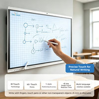 Papan Tulis Interaktif 4K 65/75/86 Inci dengan Android 15 & Sentuhan IR 40 Titik untuk Ruang Kelas Sekolah & Rapat Kantor