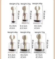 Ventouse de correction pour mamelons inversés et clitoris, ventouse mammaire pour femmes, pour mamelons plats, allaitement féminin