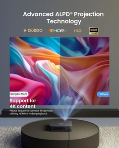 Dangbei Nguyên Tử Laser Cầm Tay Chiếu 1200 ISO Lumens 3D Sẵn Sàng Netflix Chính Thức 1080P HD 4K HDR Đầu Vào 180 "Hiển Thị Máy Chiếu - Product Image 5