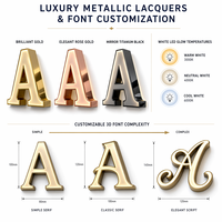 Lettres Métalliques 3D LED Lumineuses Personnalisées – Polices Sur Mesure – Enseigne de Luxe Or, Or Rose, Titane pour Façade de Magasin et Marquage Commercial