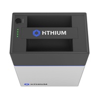 Générateur solaire portable 200W 1kWh avec batterie LiFePO4, station d'alimentation 10000+ cycles pour les pannes de courant d'urgence et les postes de travail mobiles