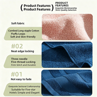 Serviettes de bain carrées en coton peigné 100 % premium, 460 GSM, très absorbantes et douces, pour hôtels, spas, maisons et salles de bain, vente en gros