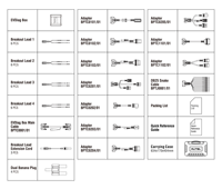 AUTEL EV Diagnostics Upgrade Kit EVDiag Box Adaptadores para diagnósticos de paquetes de batería compatibles con Autel Ultra Series