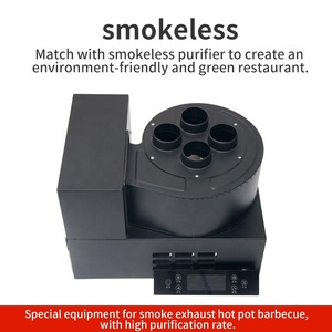 Horno Comercial Sin Humo para Asar y Lavar, Modelo 760, Horno para Asar al Estilo Chino, Nuevo Equipo Comercial para Lavar y Asar - Product Image 2