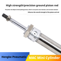 En Stock: Actuador Neumático de Aire de Cilindro Redondo Mini Serie MAC (MAC20x150) de Acero Inoxidable para Juntas de Máquinas Industriales