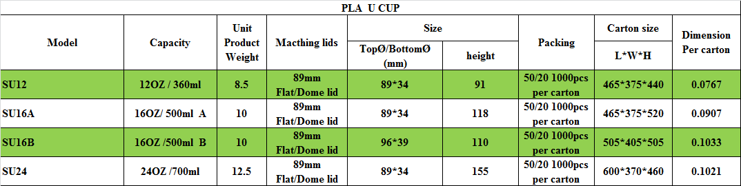 BPA Free Food Packing 24oz 750ml Clear PET Deli Container Disposable 6