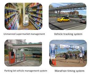 4dbi 12dbi uhf Антенна <span class=keywords><strong>rfid</strong></span> считыватель 9dbi uhf <span class=keywords><strong>rfid</strong></span> считыватель кредитных карт на большие расстояния RS232,RS485,Wiegand 26/34, (<span class=keywords><strong>TCP</strong></span>/<span class=keywords><strong>IP</strong></span>) - Product Image 6