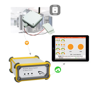 Lorawan 433Mhz cửa không dây liên hệ với cảm biến cửa báo động từ tính ZigBee ngoài trời cảm biến chuyển động - Product Image 6