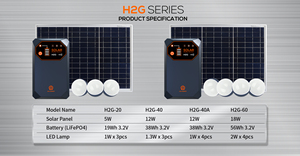 Sistema de Energía Solar para el Hogar <span class=keywords><strong>JUA</strong></span>, Paga Según Consumo, Mini Kit de Luz Solar Portátil con 4 Luces LED para Áreas Rurales de África - Product Image 6