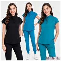 Uniforme Médico Jogger 42024LW, Cofia de Microfibra, Suministros para Clínicas, Cotización, Uniforme Hospitalario Lavable