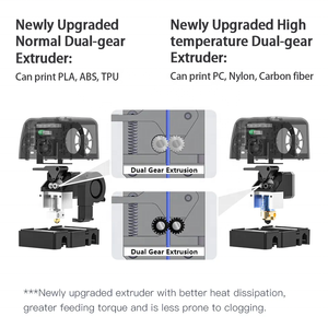 <span class=keywords><strong>QIDI</strong></span> Sẵn Sàng Vận Chuyển Máy In <span class=keywords><strong>3D</strong></span> <span class=keywords><strong>FDM</strong></span> Công Nghiệp Cỡ Lớn X-Max 2 300*250*300Mm - Product Image 5