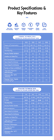 Résine PVC HBCS Sg3 Sg5 Sg7 Sg8 K55 K58 K66 K67 K68 K70, poudre de chlorure de polyvinyle