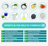 Émulsifiant stéarate de glycérol citrate, matériaux cosmétiques, CAS 55840-13-6
