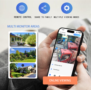 V380 4 ống kính 3 màn hình 12MP 6K ngoài trời an ninh mạng máy ảnh 360 PTZ <span class=keywords><strong>IP</strong></span> CCTV không dây <span class=keywords><strong>Wifi</strong></span> năng lượng mặt trời 4 gam Sim thẻ máy ảnh - Product Image 3